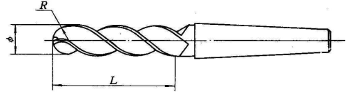 Common types of milling cutters