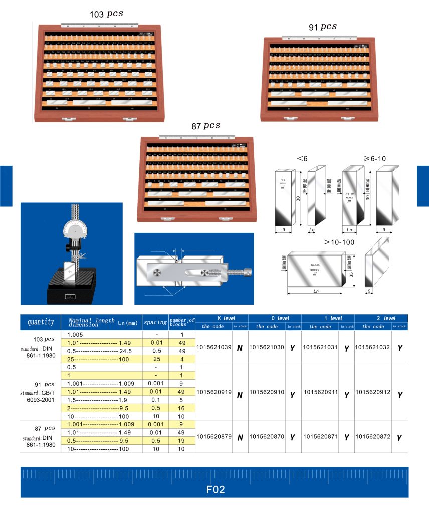 gauge block